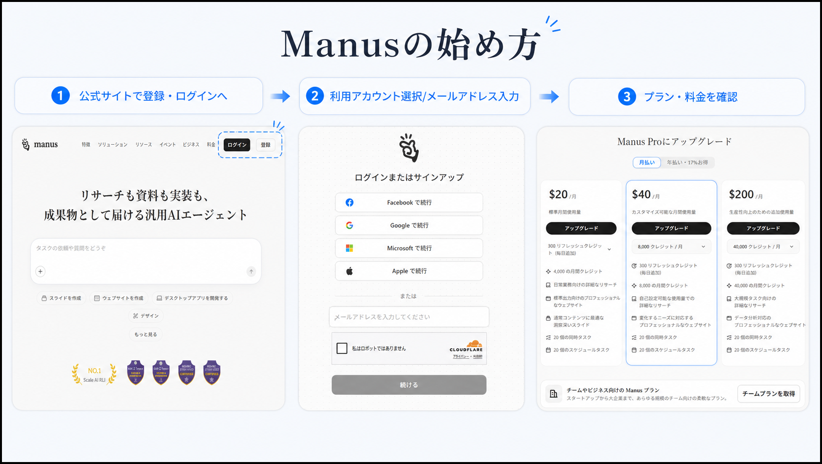 Manus公式サイトの登録導線