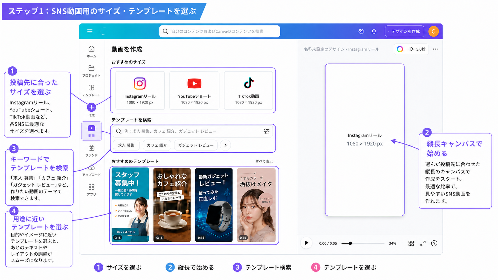 CanvaでSNS動画用のサイズとテンプレートを選ぶ画面イメージ