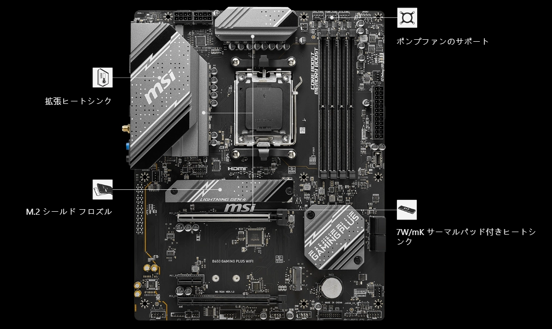 MSI B650 GAMING PLUS WIFI (B650 AM5 ATX)_強化された冷却モジュール