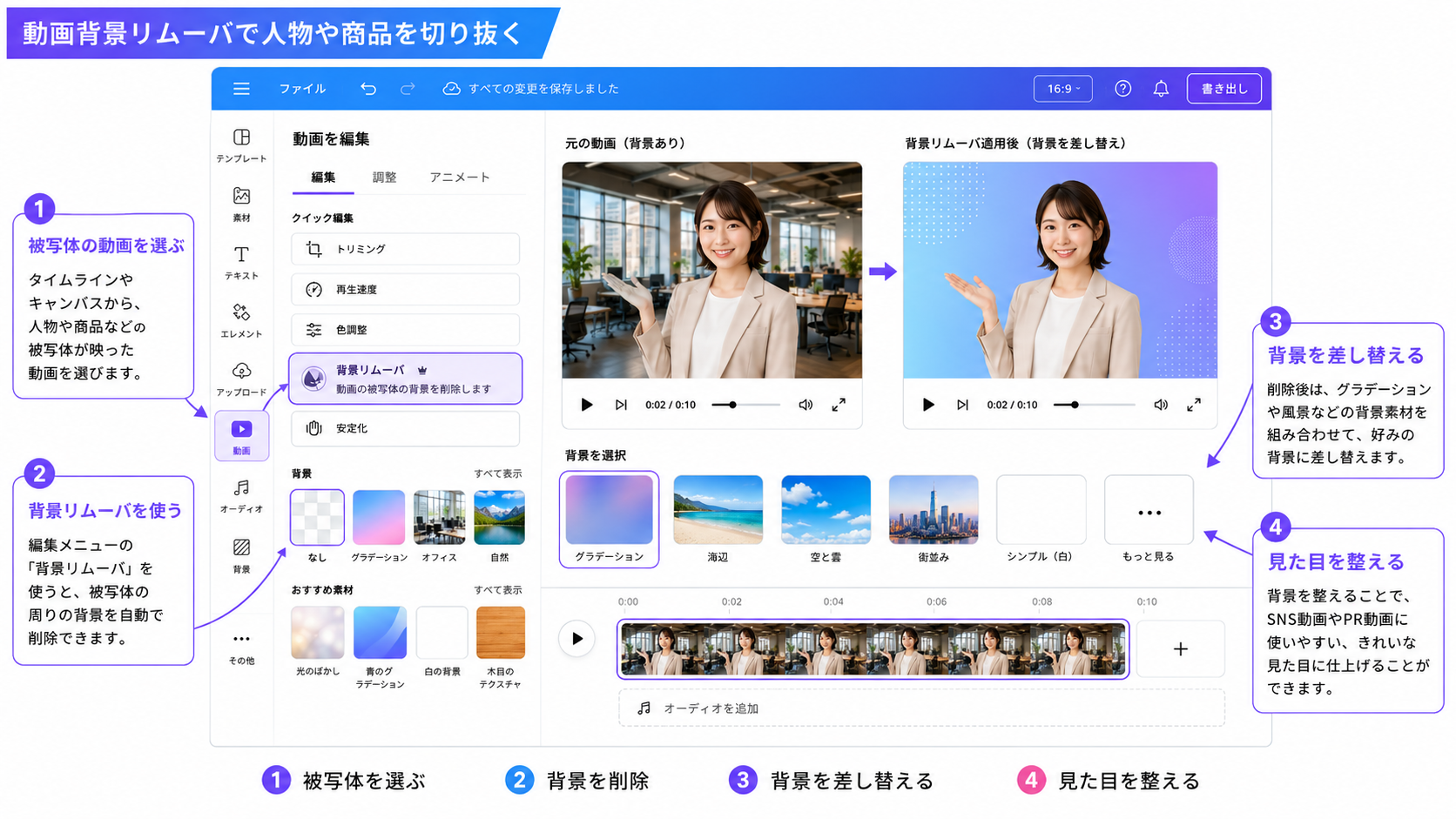 CanvaのMagic Switchで動画サイズを変換する画面イメージ