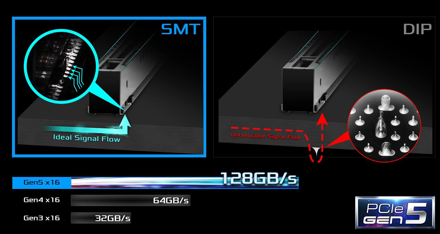 ASRock Z790 Pro RS WiFi (Z790 1700 ATX)_PCIe 5.0 + 表面実装技術
