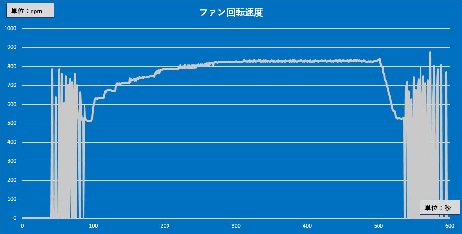 画像6-3