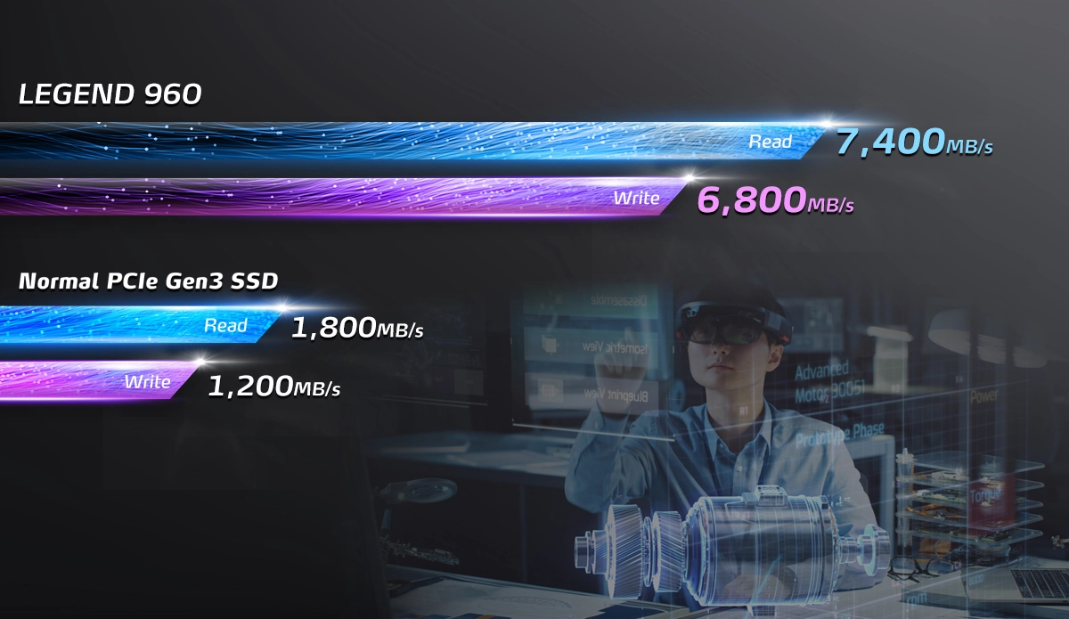 ADATA ALEG-960-1TCS-DP (M.2 2280 1TB) ドスパラ限定モデル_素晴らしい高性能