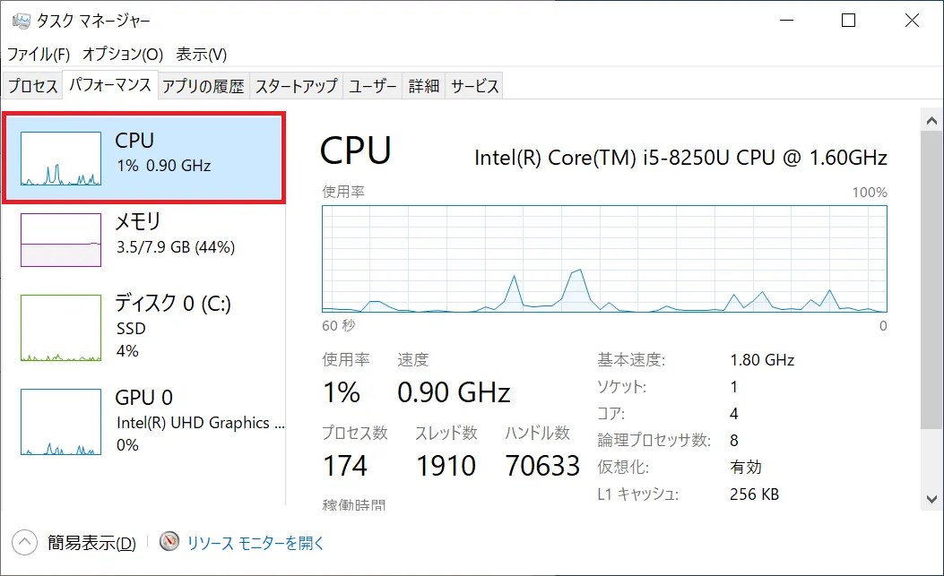 「パフォーマンス」ウィンドウの「CPU」の項目をクリックします。