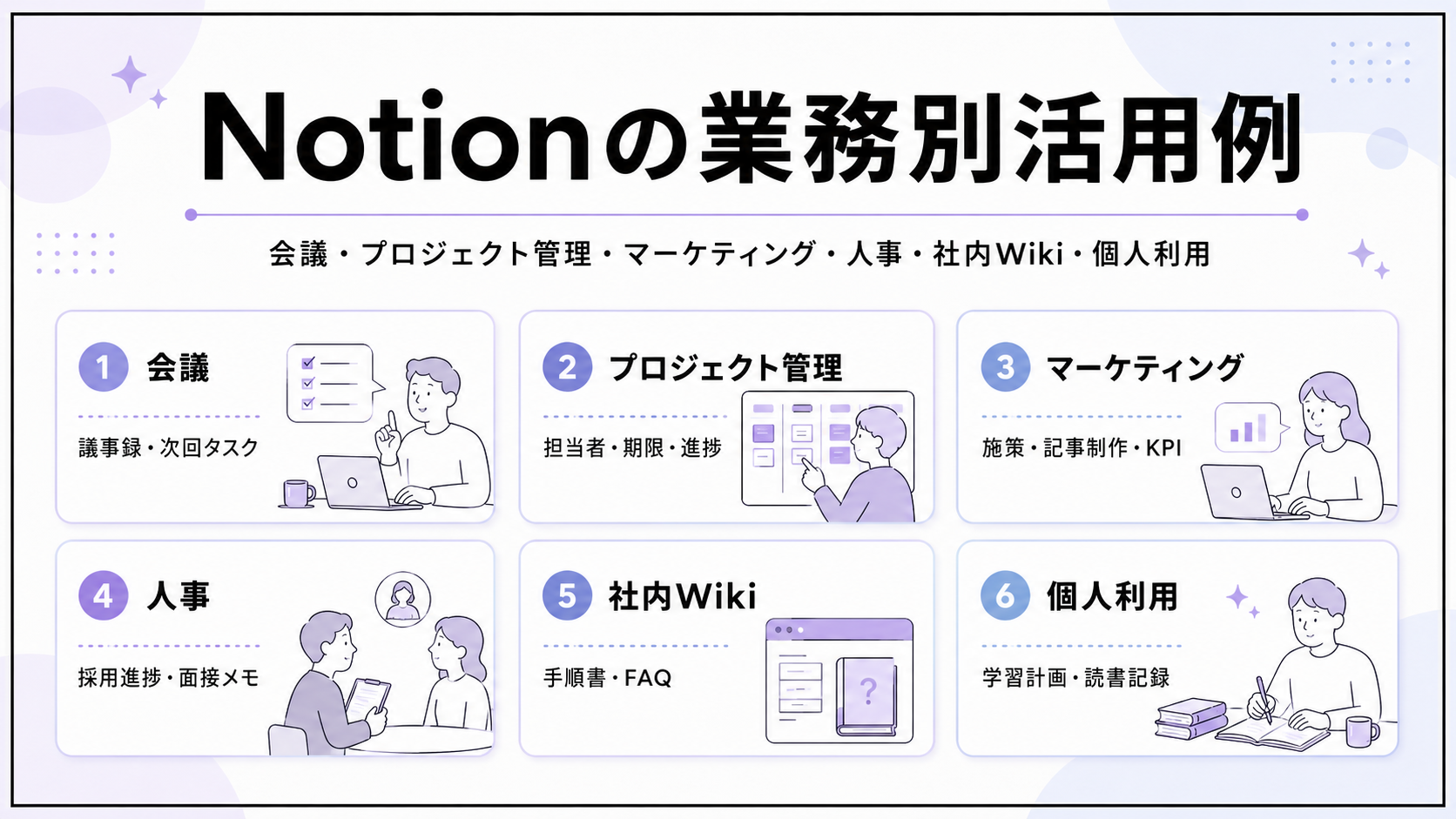 会議やプロジェクト管理など業務別のNotion活用例