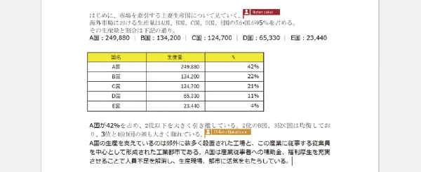 共同作業をもっと簡単に