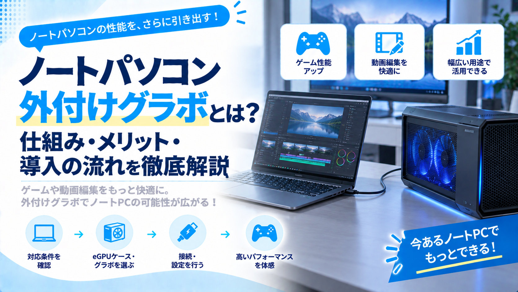 活動歴および当時の関連ビジュアル記録