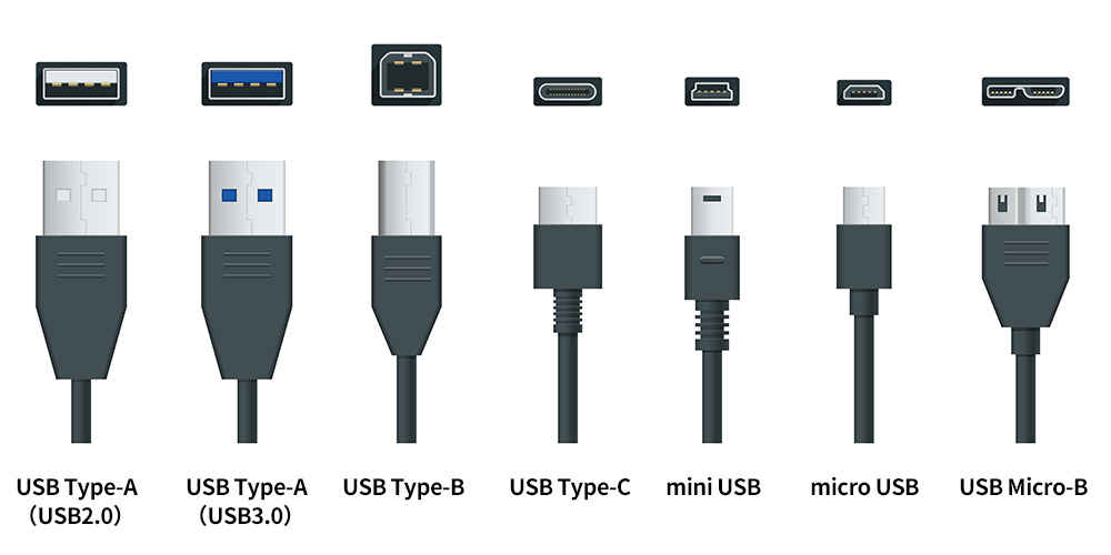varkensvlees Intrekking Confronteren USB Type-Cとは？「USB3.0」「USB2.0」や「Thunderbolt（サンダーボルト）」などとの違いをご紹介｜ドスパラ通販【公式】