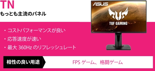 TNパネル