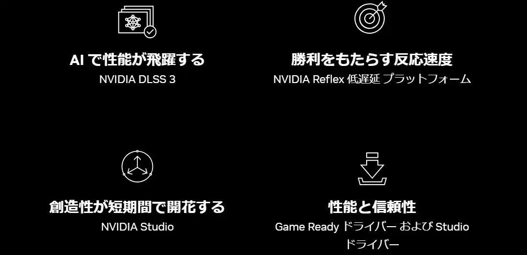 NVIDIA Ada Lovelace アーキテクチャの特長2