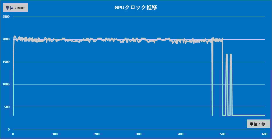 画像6-1
