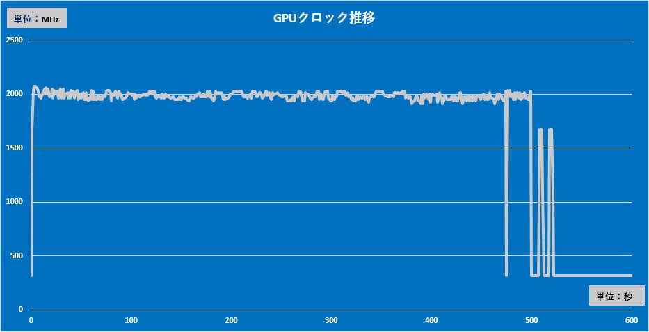 画像6-1