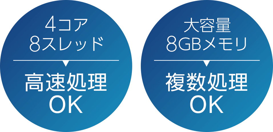 4コア8スレッド高速処理OK 大容量8GBメモリ複数処理OK