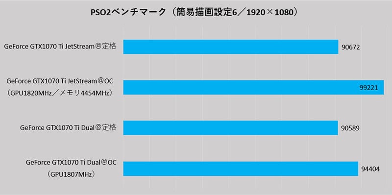 画像7-3