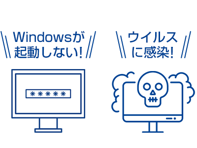 速さの追求=快適さの追求
