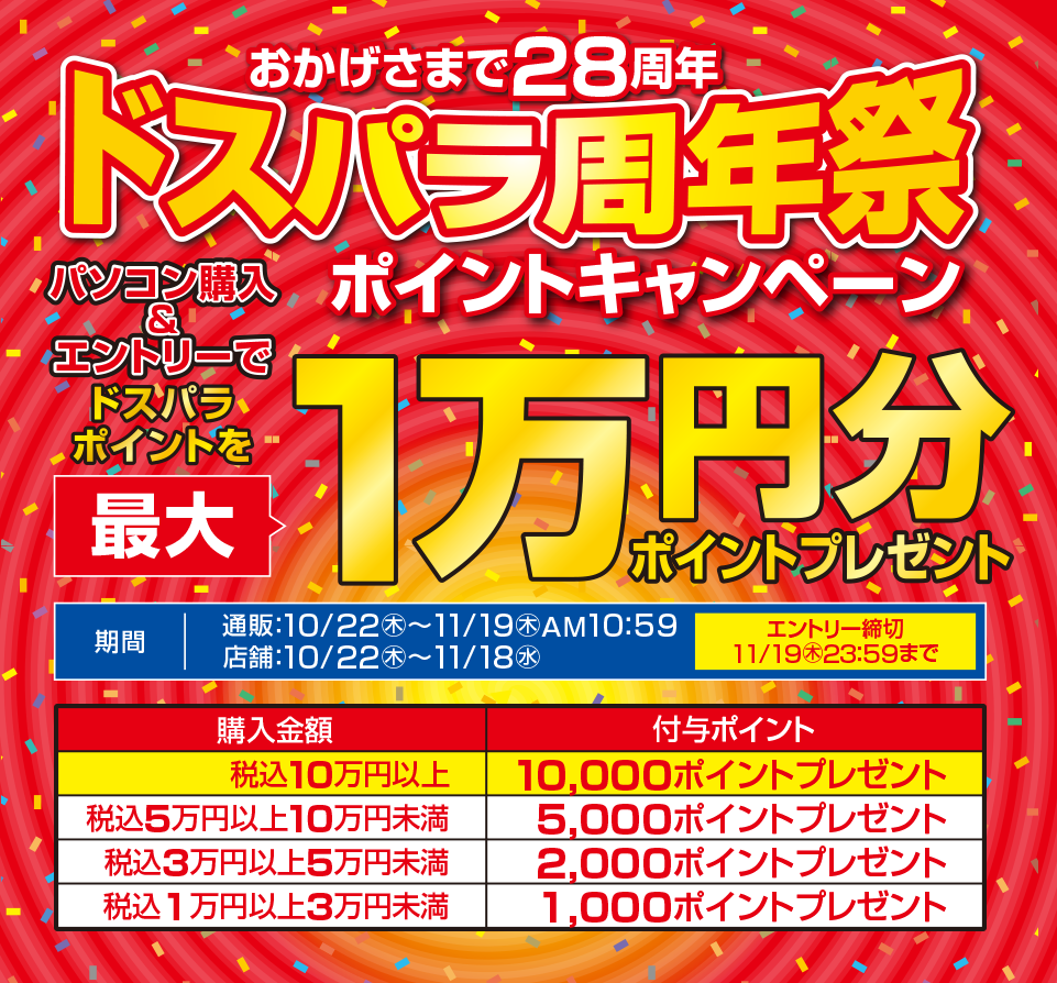 ドスパラ28周年 ポイントキャンペーン