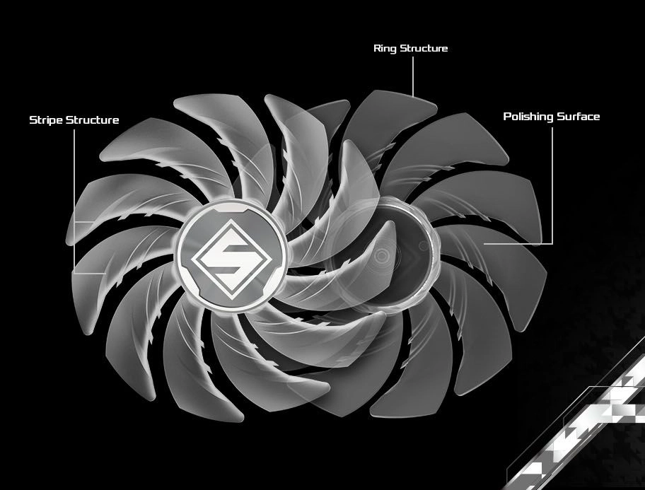 ASRock Radeon RX 7900 GRE Steel Legend 16GB OC (RX7900GRE SL 16GO)_空気の流れを強化するように設計されている「ストライプ軸流ファン」