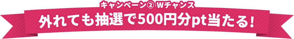 外れても抽選で500円分pt当たる!