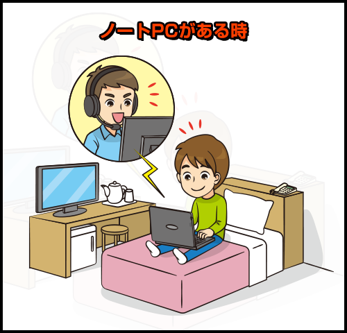 ある時