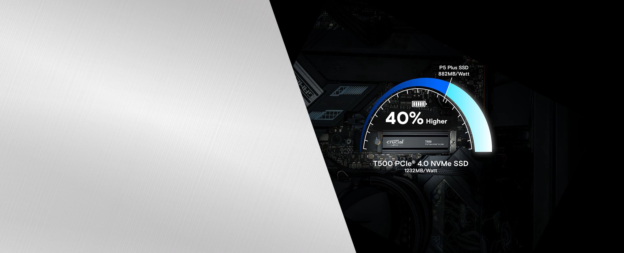 Crucial T500 CT1000T500SSD5JP (M.2 2280 1TB ヒートシンク付)_消費電力対性能比