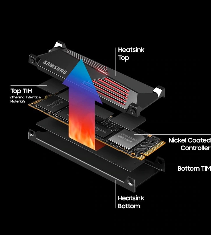 Samsung 990 PRO with Heatsink MZ-V9P4T0G-IT (M.2 2280 4TB)_ヒートシンク搭載