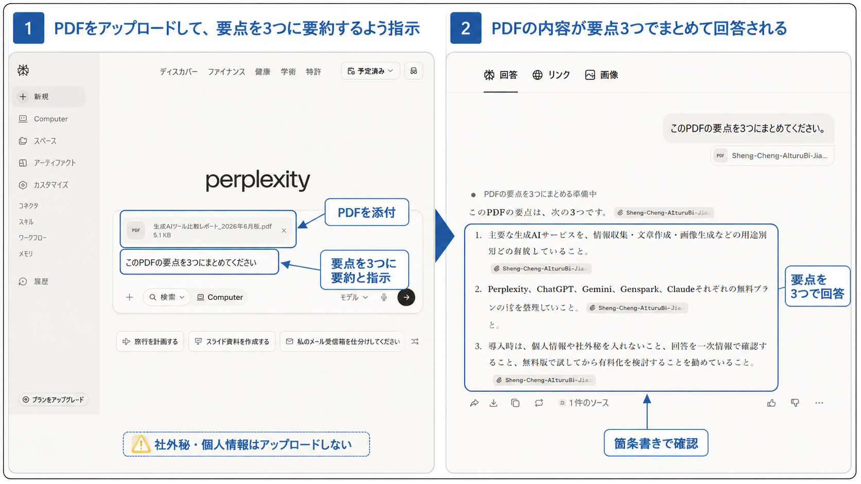 Perplexity AIの検索窓からPDFファイルをアップロードし、要点をまとめる操作画面