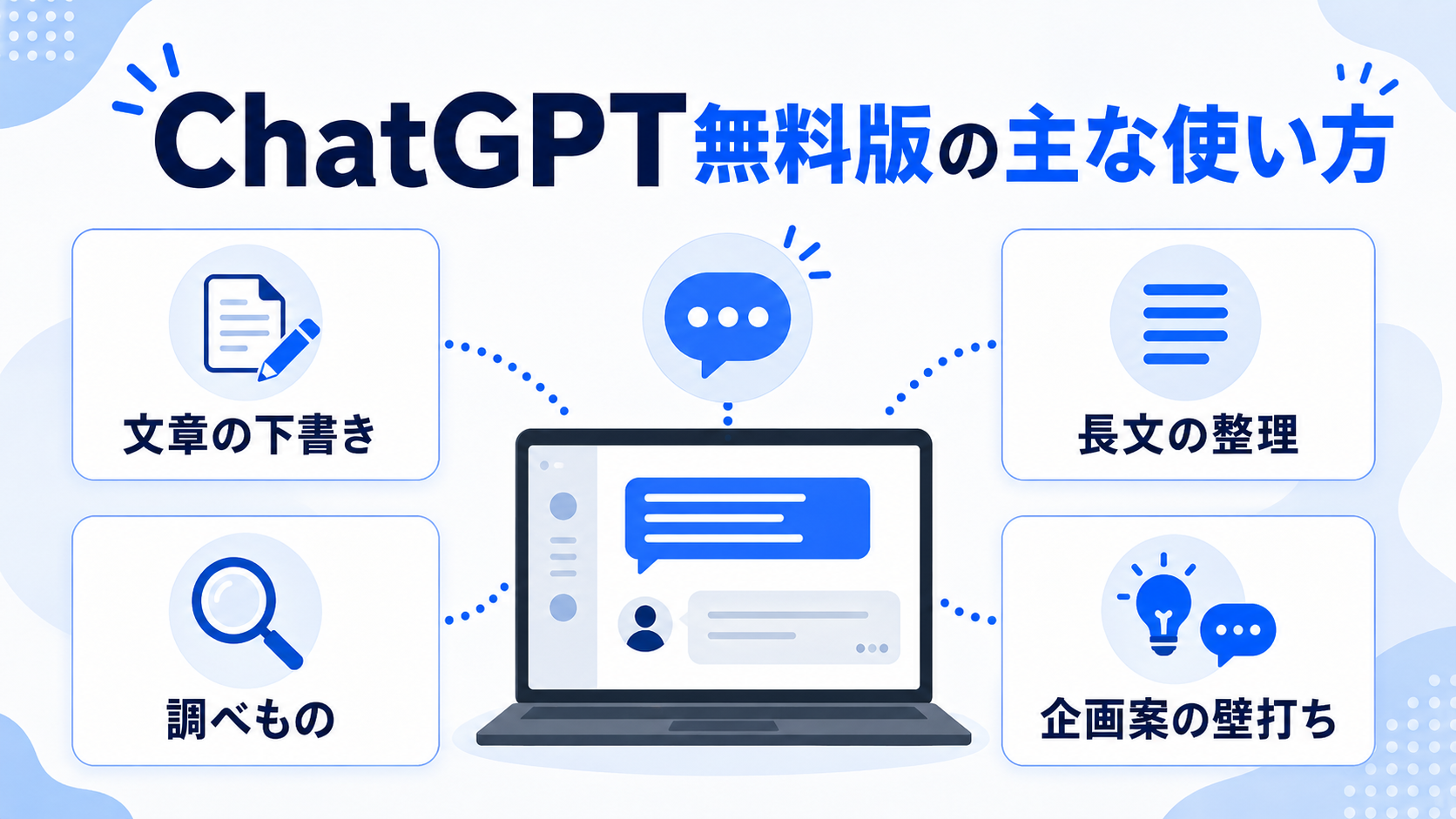 ChatGPT無料版の主な使い方