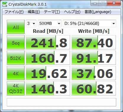 Intel80GBキャッシュ64GB最速