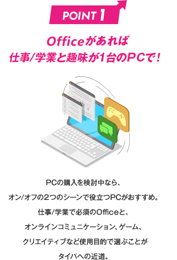 Officeがあれば 仕事/学業と趣味が1台のPCで！