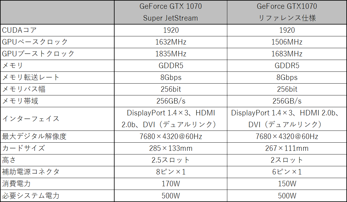 GeForce 画像1-3