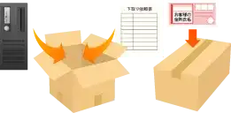 下取りサービス
