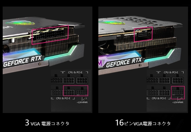 MSI MPG A850G PCIE5 (850W)_すべての人のための GPU サポート