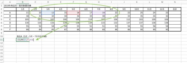 合計値を表示したいセルに、「=SUM(D3,F3,h3)」と入力します。