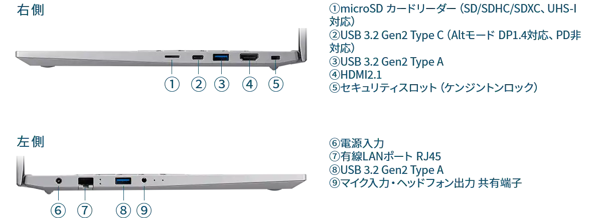 THIRDWAVE DX-R5（THIRDWAVE DX-R5）12777｜パソコン通販のドスパラ