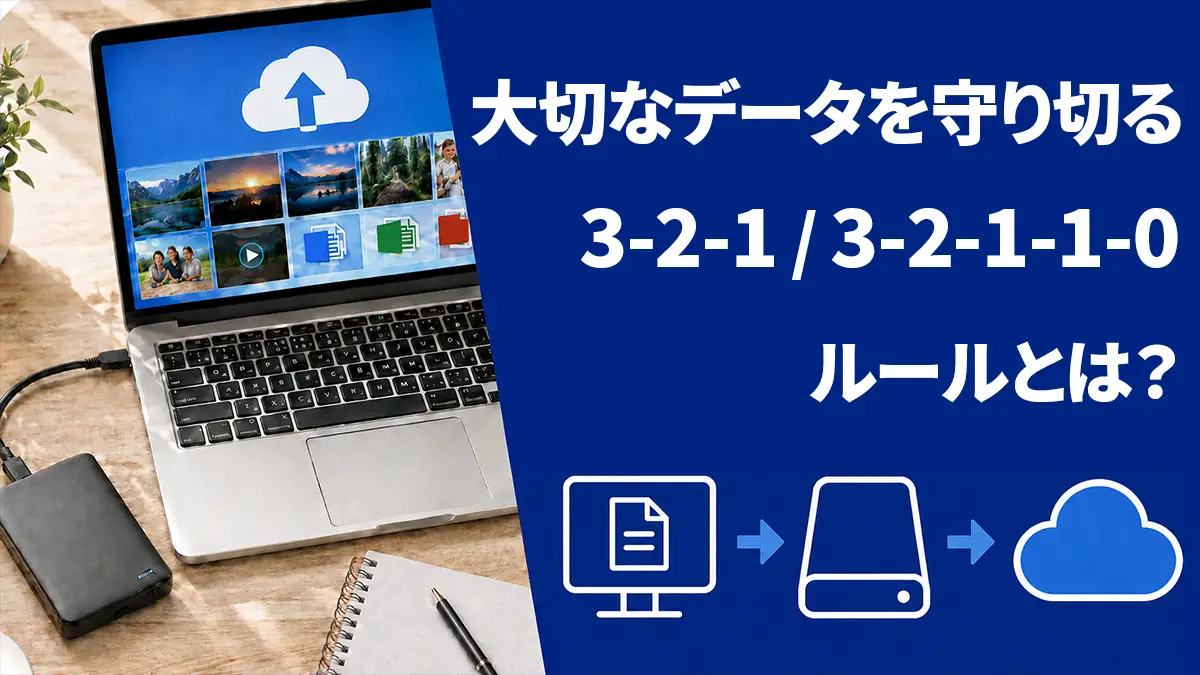 大切なデータを守りきる3-2-1／3-2-1-1-0ルールのイメージ