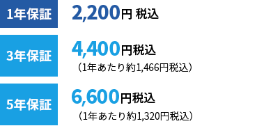 1年保証 2,200円 税込 3年保証 4,400円 税込（1年あたり約1,467円税込） 5年保証 6,600円 税込（1年あたり約1,320円税込）