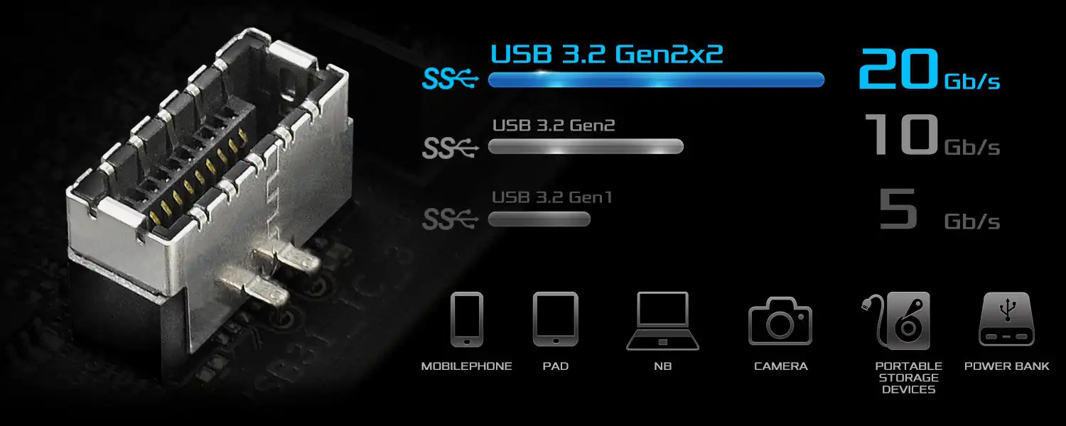 ASRock Z790 Steel Legend WiFi (Z790 1700 ATX)_USB 3.2 Gen2x2 Type-C