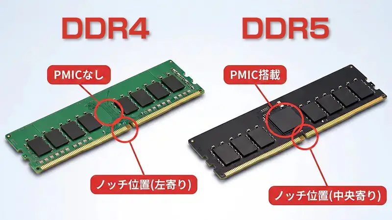 DDR4とDDR5どっちがいい？違いと選び方を比較