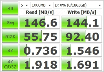 （HDD)WD20EARX