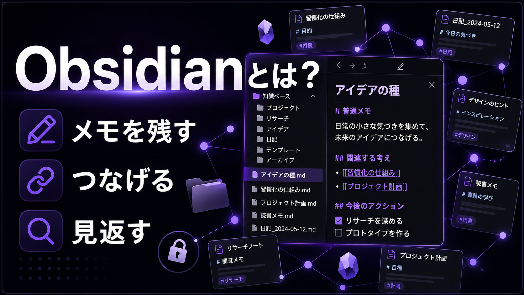 Obsidianでメモを残し、リンクでつなげて見返すイメージ