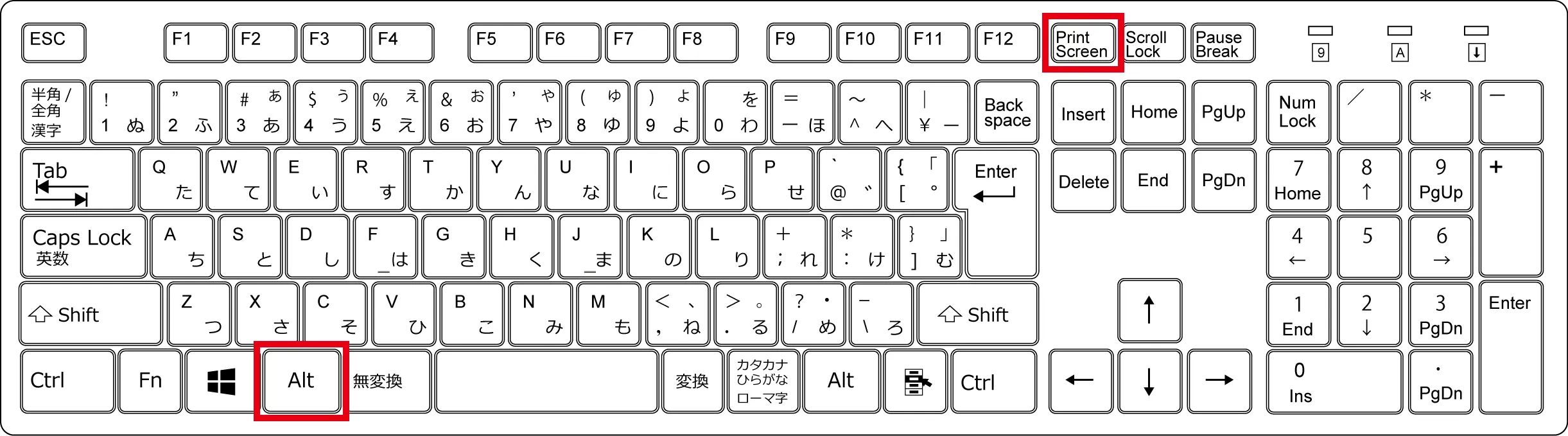 Altを押しながらPrint Screen（またはPrtSc、PrtScrn）を押します