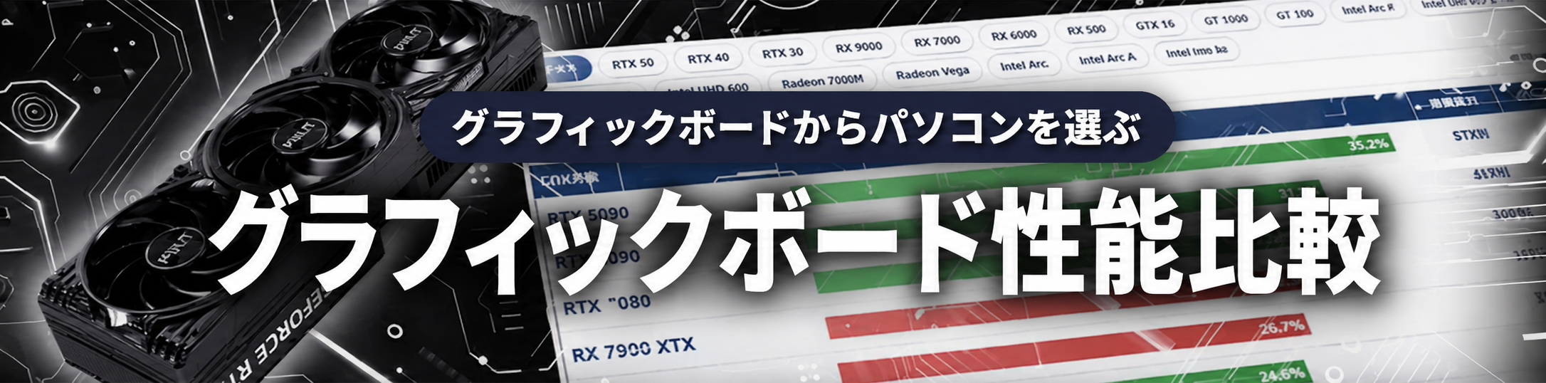 グラフィックボードからパソコンを選ぶなら