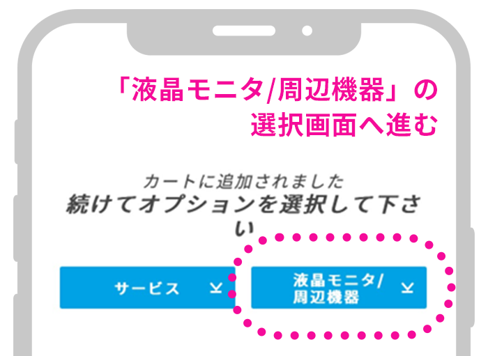 「液晶モニタ/周辺機器」の選択画面に進む
