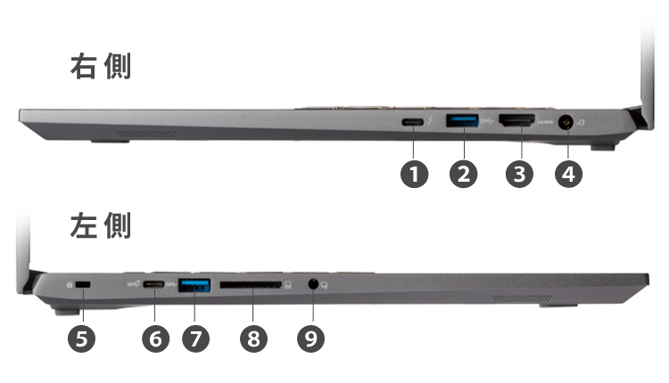 GALLERIA XL7C-R36H（XL7C-R36H）11431｜パソコン通販のドスパラ【公式 