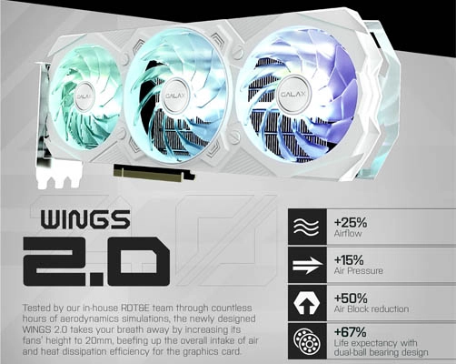 玄人志向 GK-RTX4070TiSP-E16GB/WHITE/TP (GeForce RTX 4070 Ti SUPER 16GB)_オリジナルファン WINGS 2.0