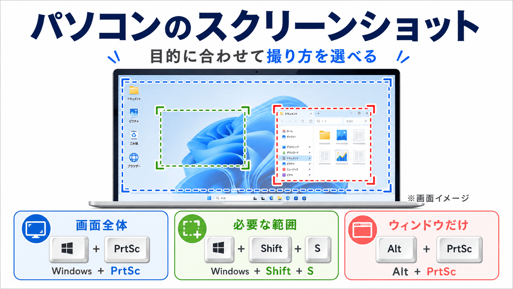 パソコンのスクリーンショットの撮り方｜Windows 11/10・Macの方法と保存先