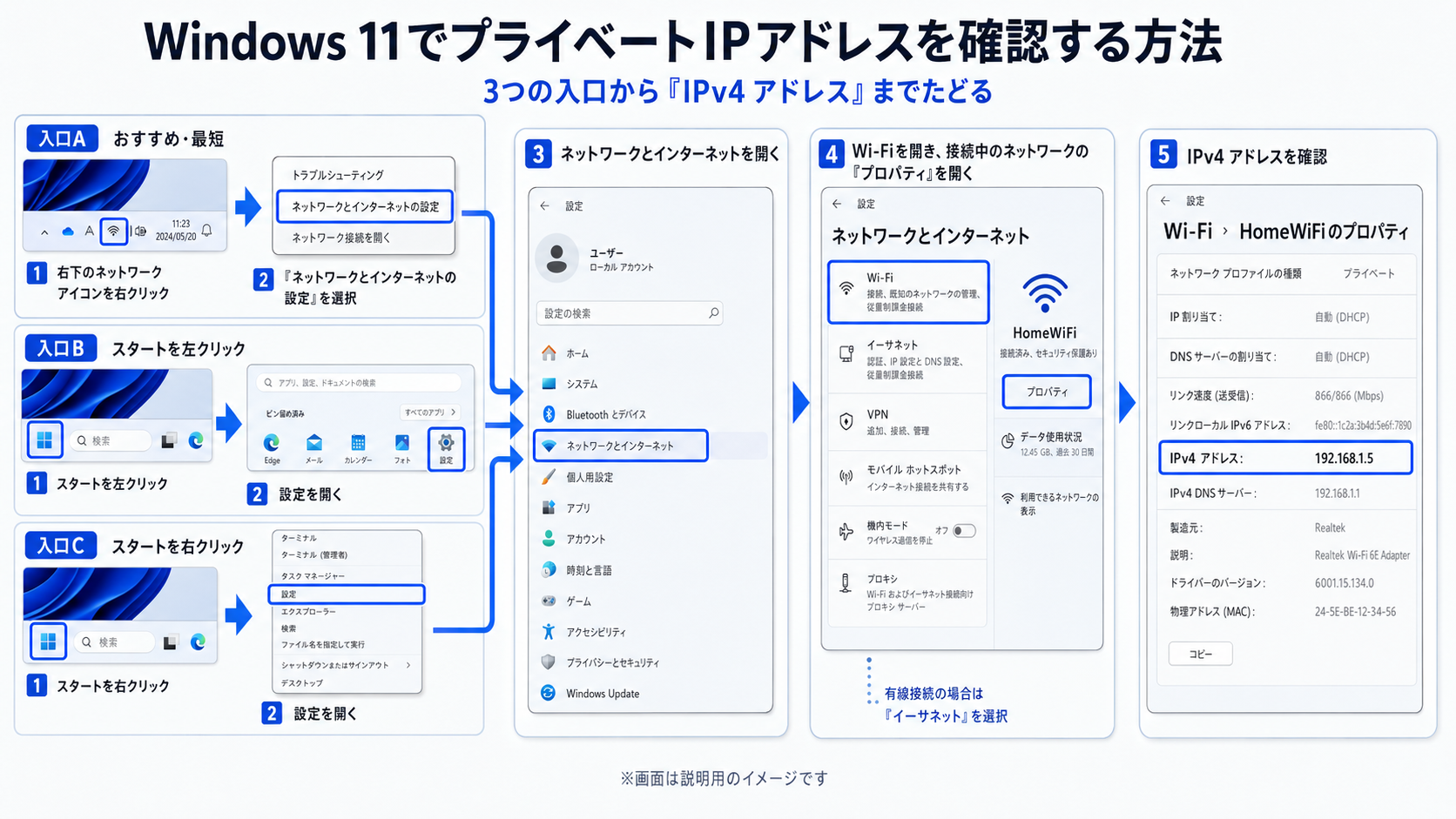 公の場での発言・インタビュー報道記録