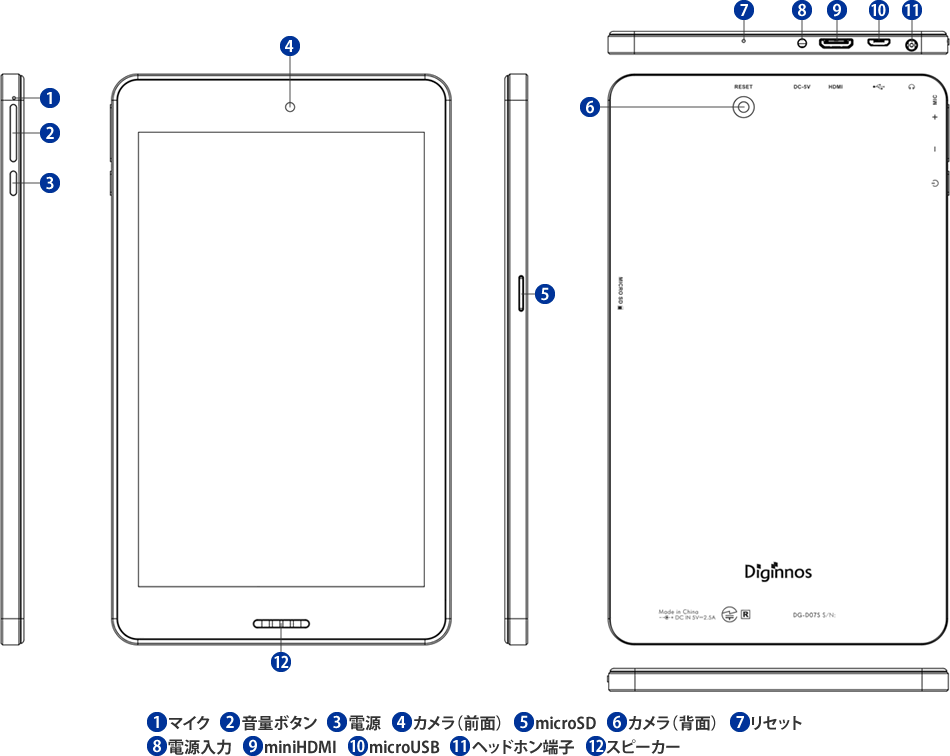 Diginnos Tablet DG-D07S の主な仕様