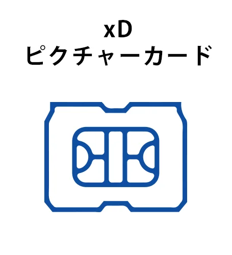 xDピクチャーカード