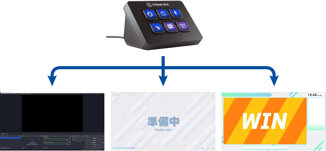 配信画面切り替えイメージ